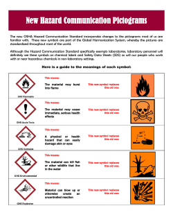 New Hazard Communication Pictograms