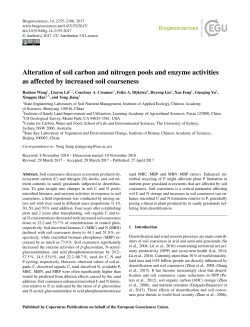Alteration of soil carbon and nitrogen pools and enzyme activities as