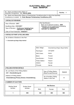 Chandrakhong - CEO, Manipur