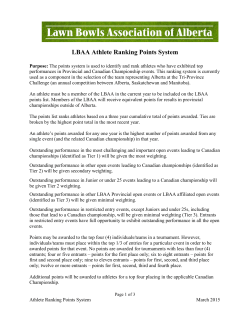 LBAA Athlete Ranking Points System