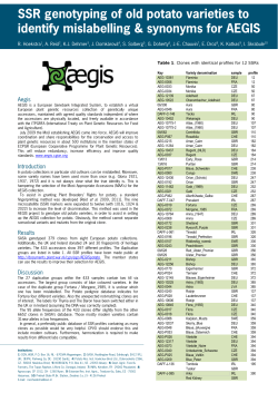SSR genotyping of old potato varieties to identify mislabelling
