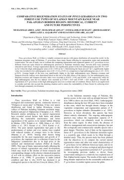 - Pakistan Journal of Botany