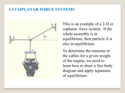 3.3 COPLANAR FORCE SYSTEMS This is an example of a 2