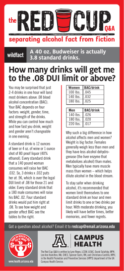 How Many Drinks Will Get Me To The .08 DUI Limit Or Above?