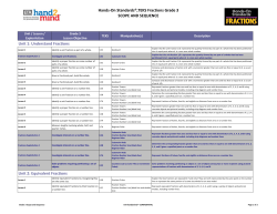 TEKS Scope and Sequence