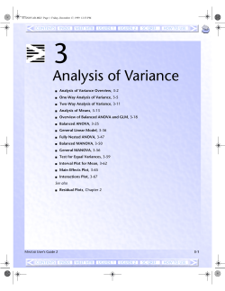 Analysis of Variance