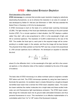 STED - Stimulated Emission Depletion α λ λ