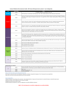 NOTE: CST must always be run with the configuration set