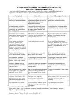 apraxia comparison chart