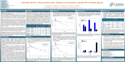 Multiple Species - Cidara Therapeutics