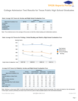 College Admission Test Results for Texas Public High