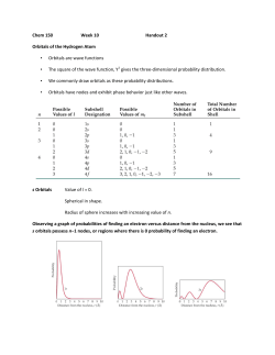 Orbitals and electron configuration