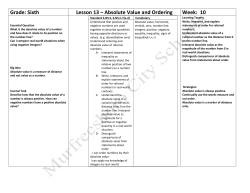 Grade: Sixth Lesson 13 – Absolute Value and Ordering Week: 10