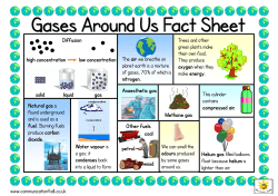 gas - Communication 4 All