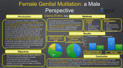 Female Genital Mutilation: a Male Perspective - RCOG 2015 E