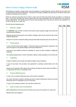 how to have a happy audit