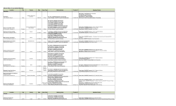 Illinois Winter Crop Update Meetings