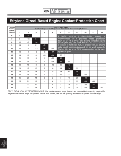 Ethylene Glycol-Based Engine Coolant Protection Chart