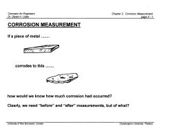 corrosion measurement