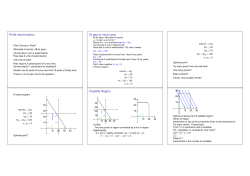 Profit maximization. To pea or not to pea. Feasible Region.