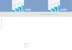 Chemical Resistance Chart