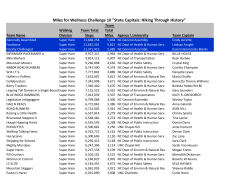 Miles for Wellness Challenge 10 "State Capitals: Hiking Through
