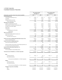 A. H. Belo Corporation Consolidated Statements of Operations