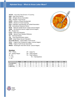 Alphabet Soup – What do those Letter Mean?