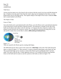 Page 194 7.5 Tides ANIMATION Tidal forces Anyone who