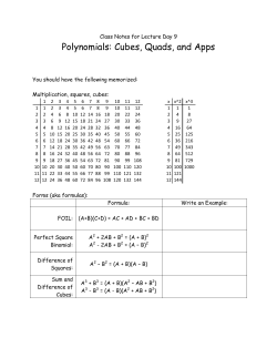 Polynomials: Cubes, Quads, and Apps
