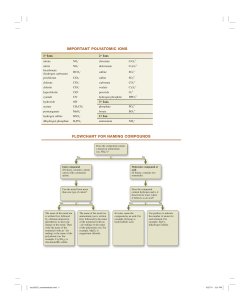 Important Key Tables
