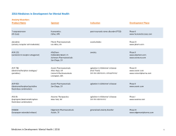 2016 Medicines in Development for Mental Health
