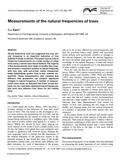 Measurements of the natural frequencies of trees