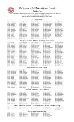 Scholarships issued from 1948 to 2016