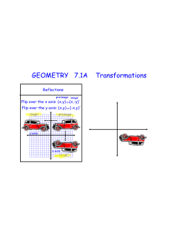 GEOMETRY 7.1A Transformations