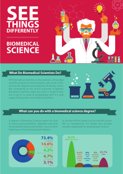 Biomedical Science Infographic