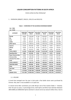 liquor consumption patterns in south africa