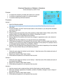 Chemical Reactions of Metals in Solutions