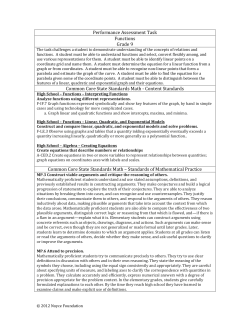 Functions - Inside Mathematics