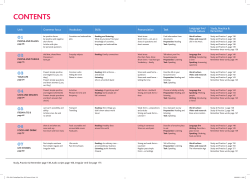 Contents