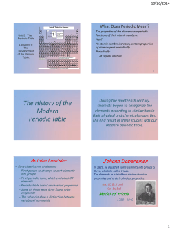 The History of the Modern Periodic Table