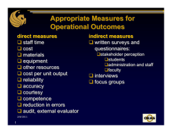 Examples of Direct and Indirect Measures