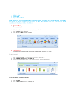 Charts allow you to present information contained in the worksheet