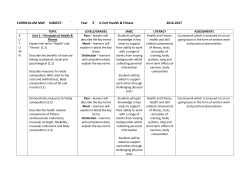 Curriculum Map Powerbase Year 9