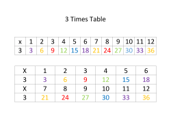 3 Times Table x 1 2 3 4 5 6 7 8 9 10 11 12 3 3 6 9