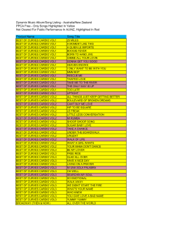 Dynamix Music Album/Song Listing