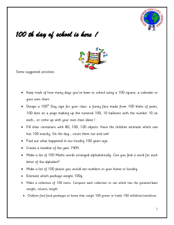 100th day is here