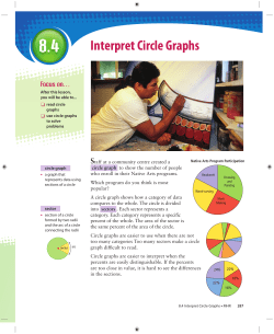 Interpret Circle Graphs