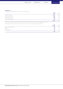 5. Staff costs Staff costs, including Directors` remuneration, were as
