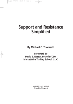 Support and Resistance Simplified